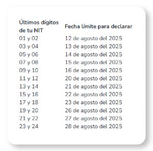 Fechas de la declaración de renta 2025 • Mesfix Blog